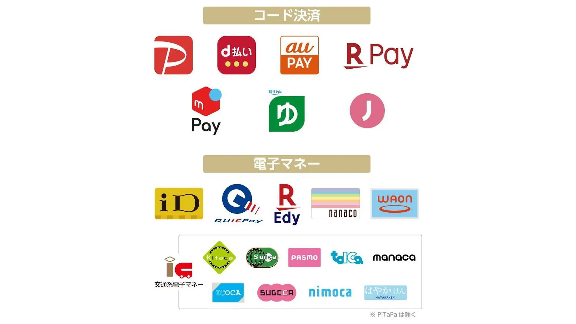 Apa Hotel Nihombashi Bakuroyokoyama Ekimae Tokió